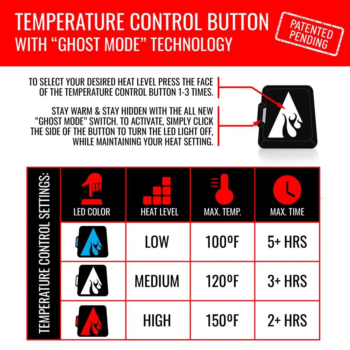 ActionHeat 5V Women's Battery Heated Insulated Puffer Vest