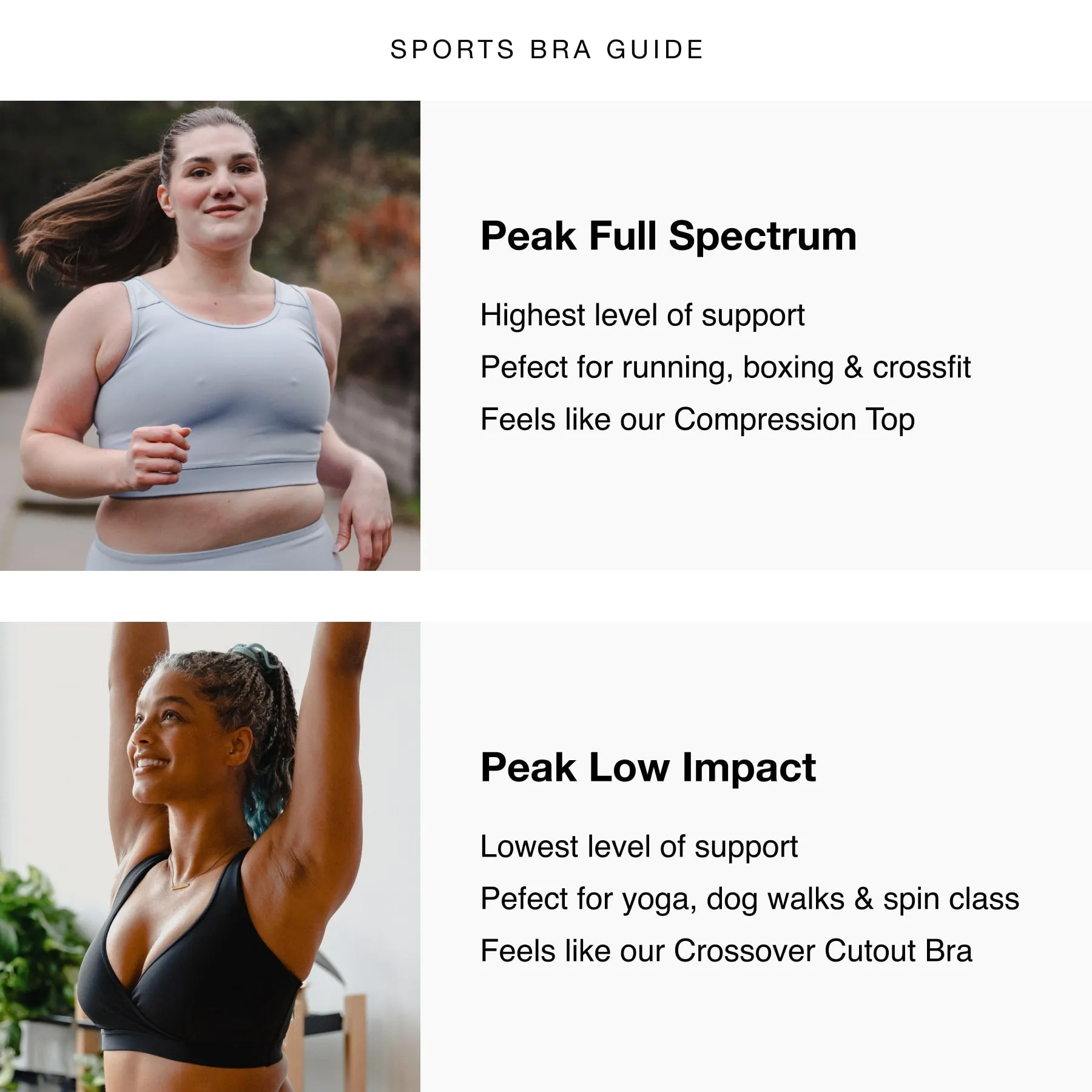 Peak Low Impact Bra LC - Black