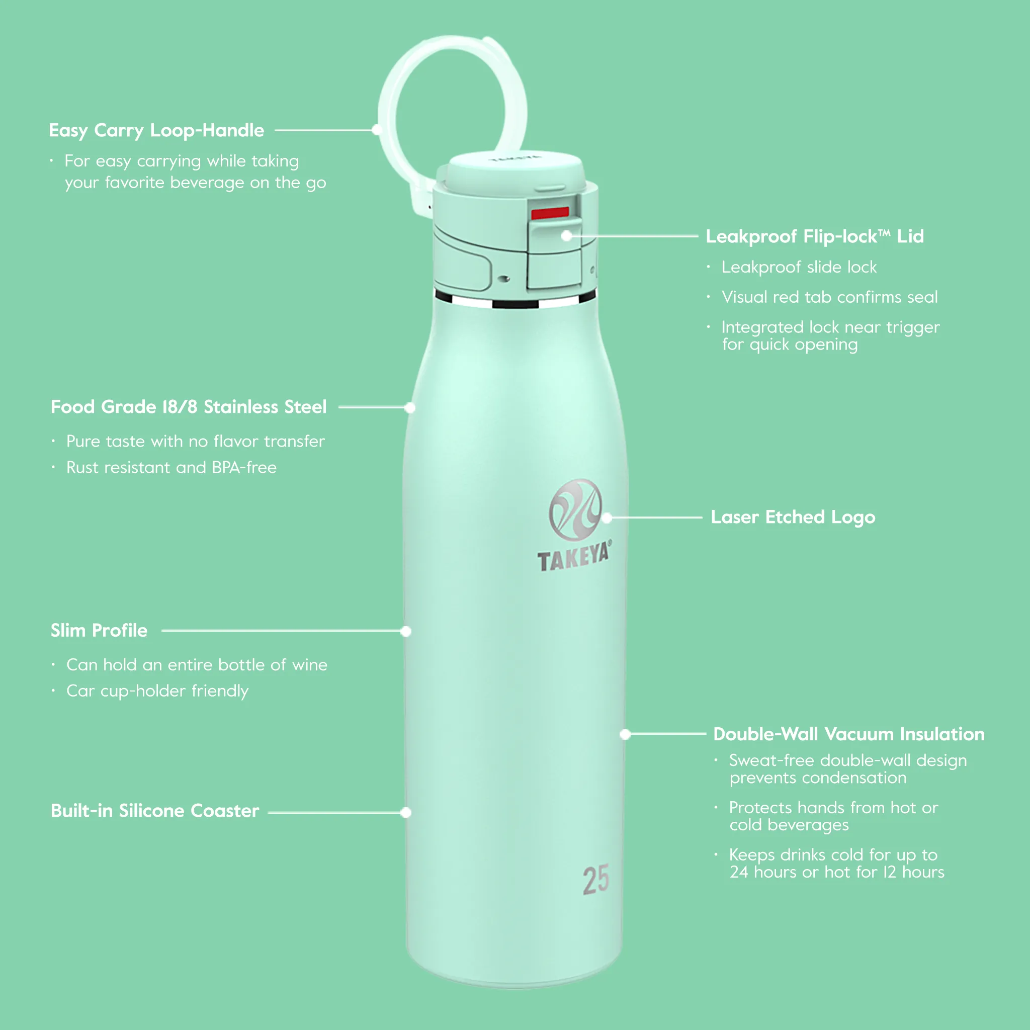Special Savings Traveler Bundle 2pc - 17oz Aqua, 25oz Bluestone